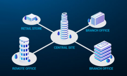 5主要业务连续性功能，用于寻找边缘数据保护解决方案